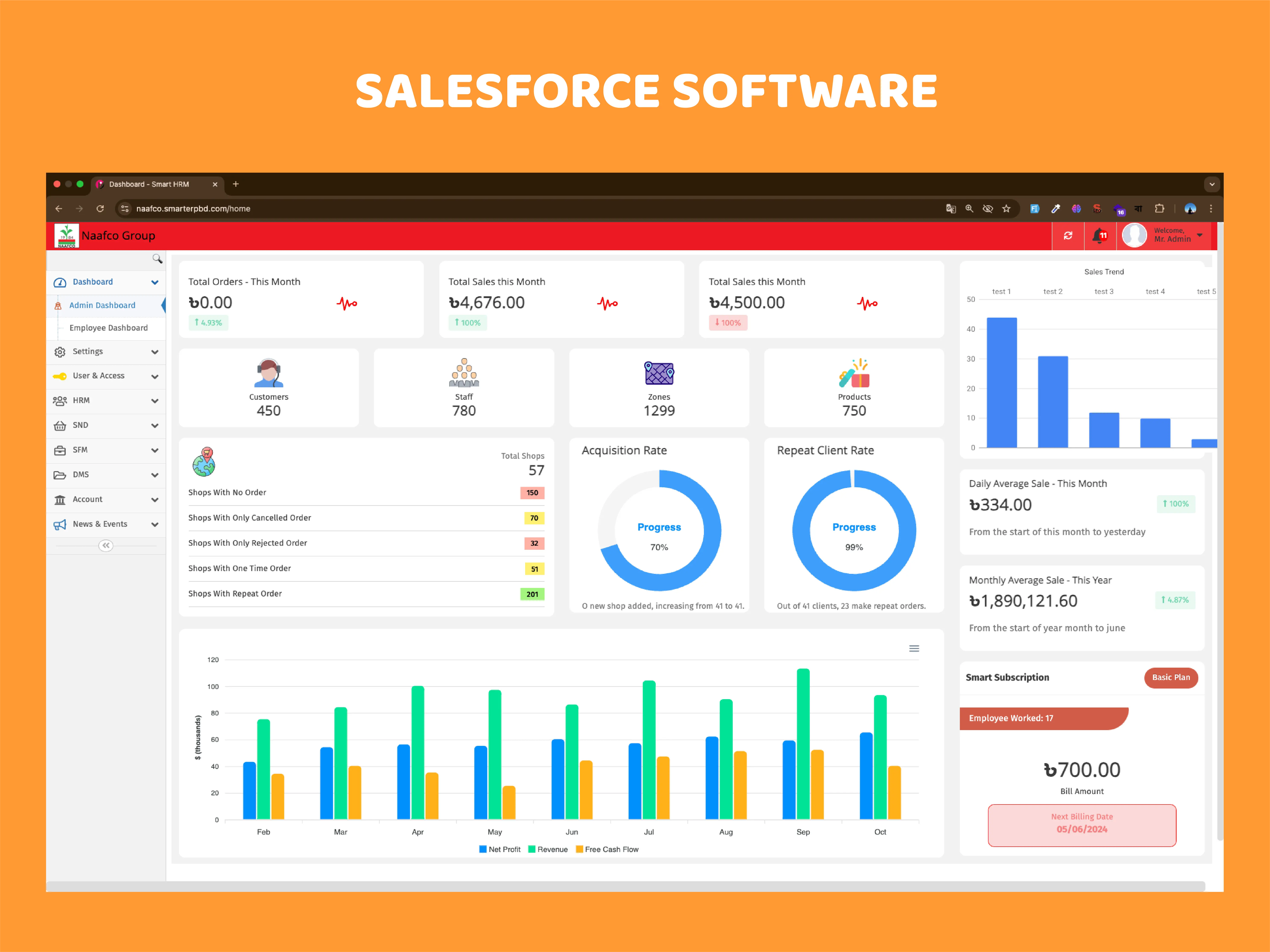 Sales Force