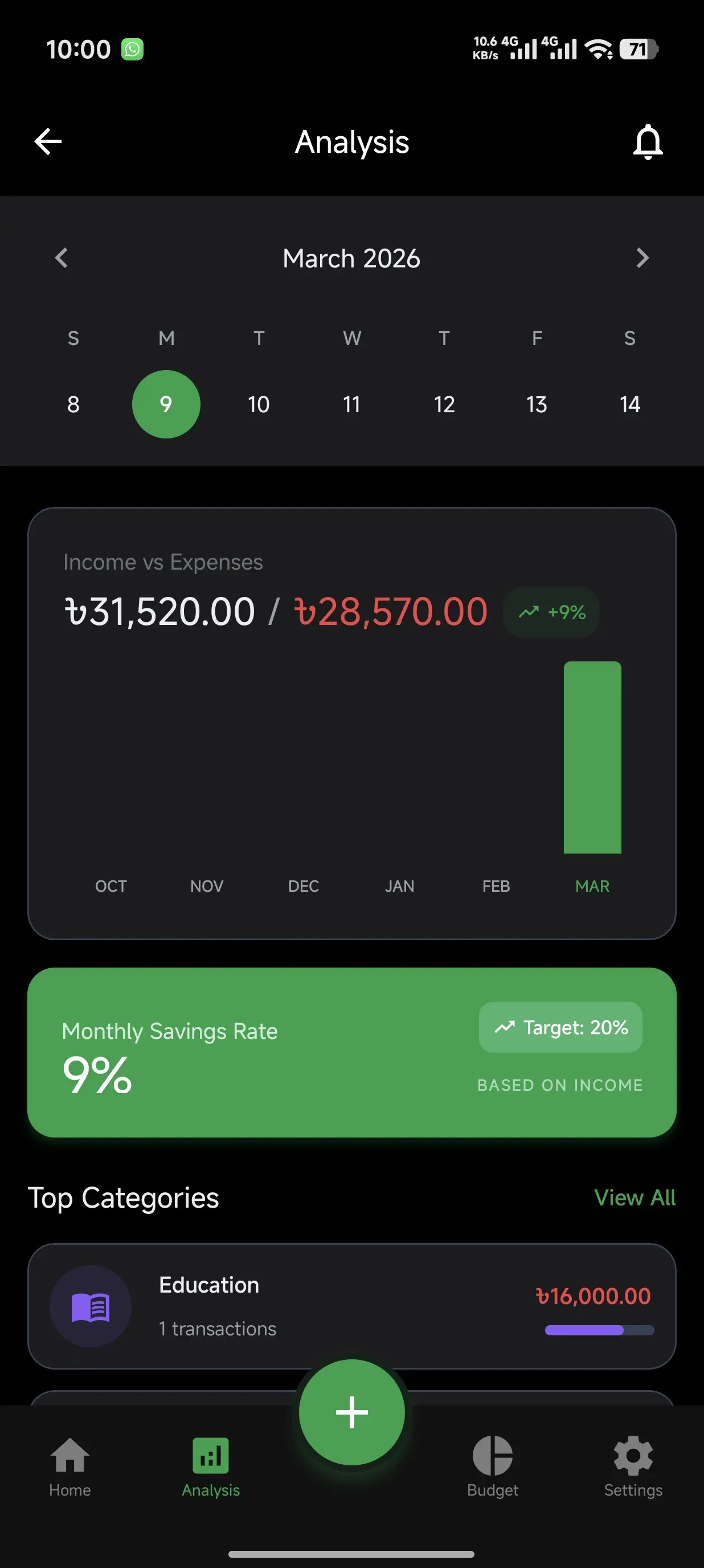 Daily Expense Entry